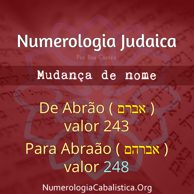 numerologia judaica